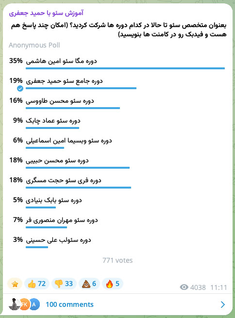 بهترین دوره سئو ایران
