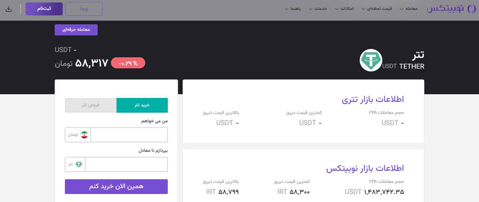 نوبیتکس