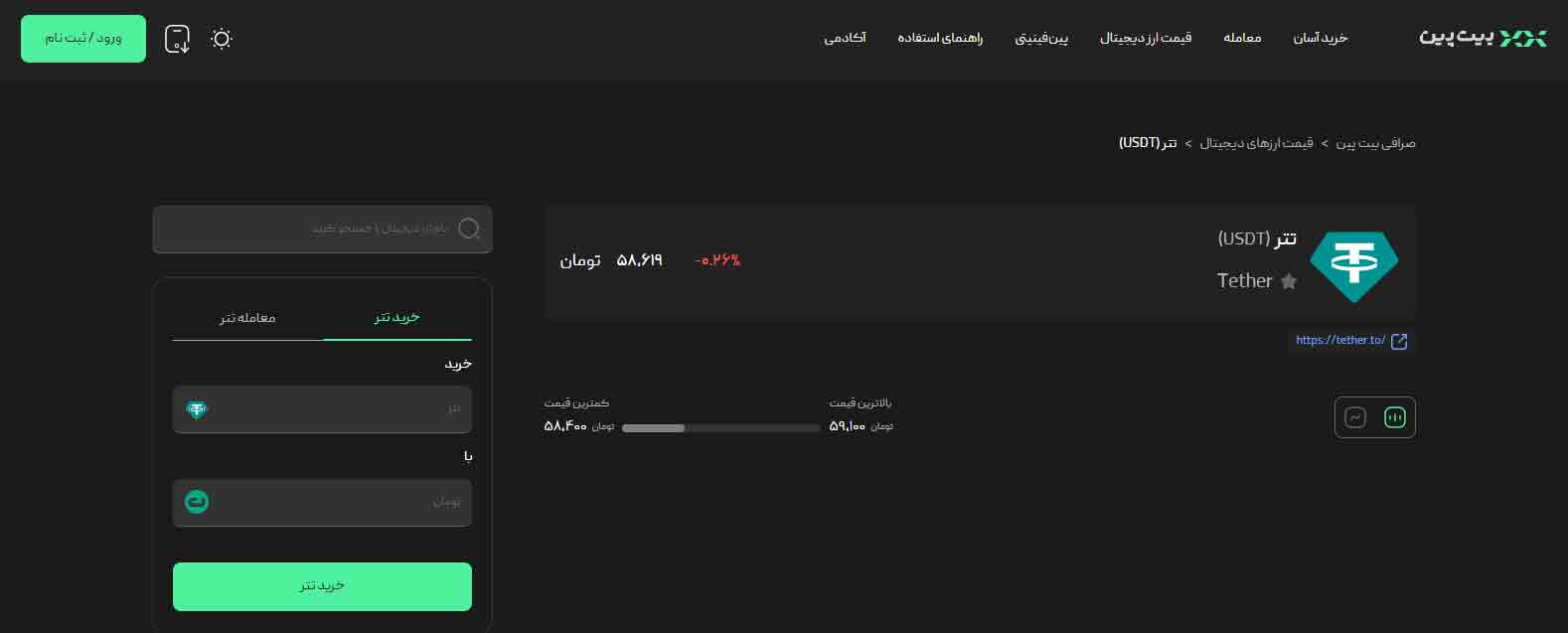 بیت پین