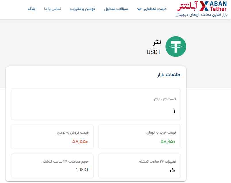 آبان تتر