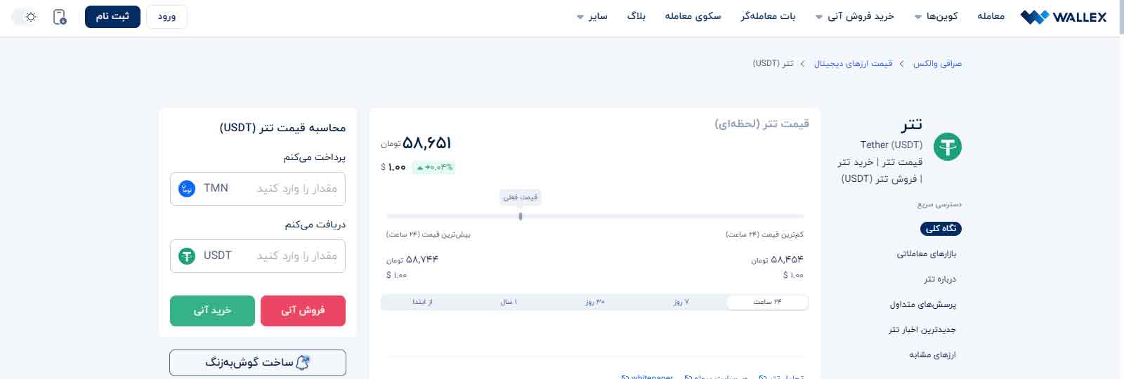 والکس