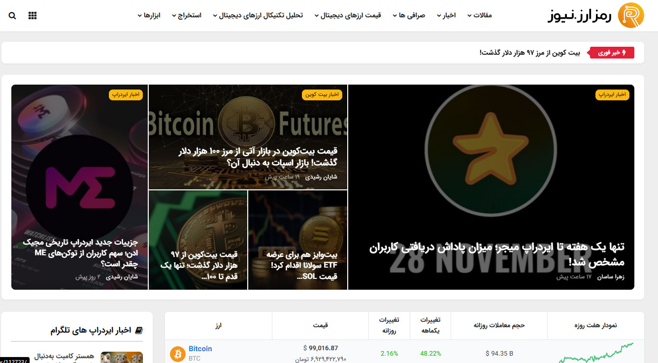 سایت رمز ارز نیوز (Ramzarz)