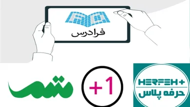 بهترین دوره های توسعه فردی