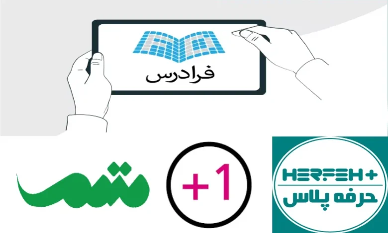 بهترین دوره های توسعه فردی