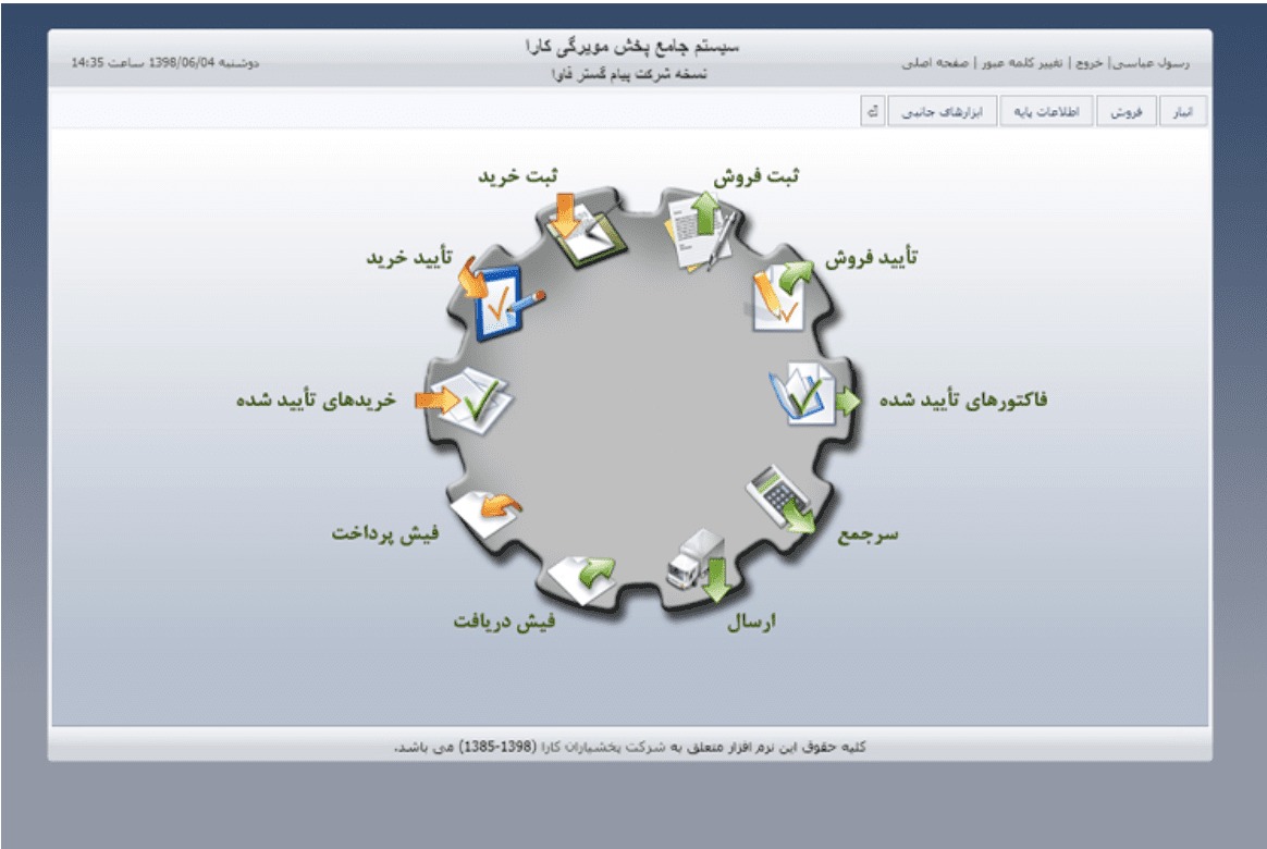 نرم افزار پخش مویرگی کارا