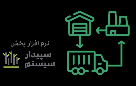 نرم افزار پخش مویرگی سپیدار (همکاران سیستم)